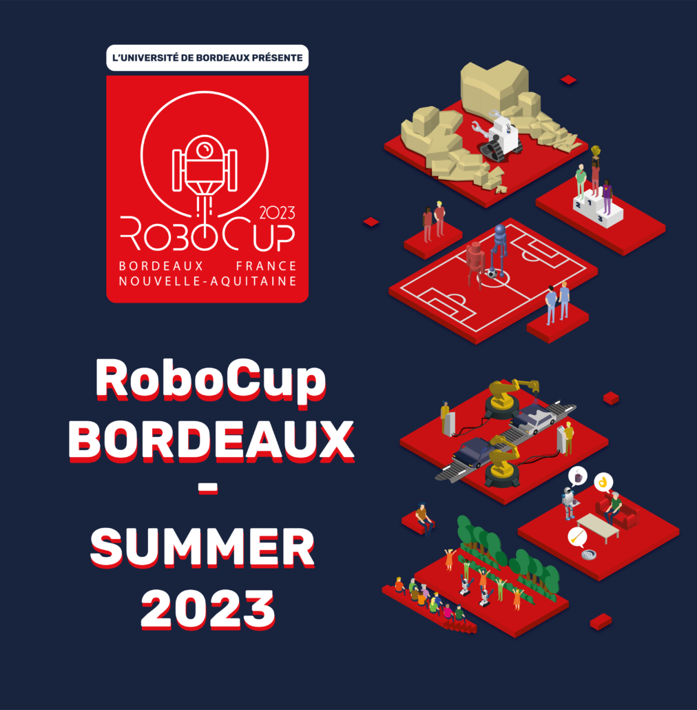 The RoboCup reprogrammed in 2023 in Bordeaux ; NAIA.R, the Neo